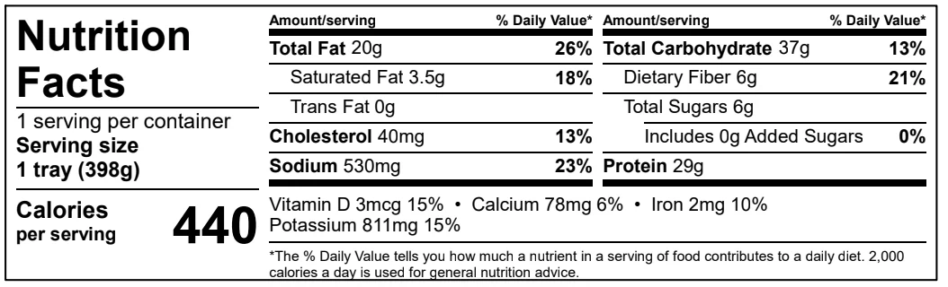 Meal Card Asset